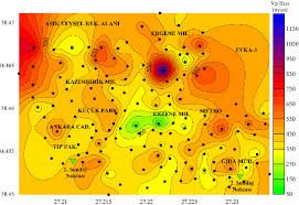 Mikrotremor (H/V)